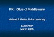 PKI: Glue of Middleware Michael R Gettes, Duke University EuroCAMP March, 2005 Michael R Gettes, Duke University EuroCAMP March, 2005
