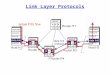 Link Layer Protocols. Link Layer Services  Framing and link access:  encapsulate datagram into frame adding header and trailer,  implement channel