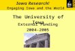 Iowa Research! Engaging Iowa and the World The University of Iowa External Funding 2004-2005