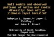Null models and observed patterns of native and exotic diversity: Does native richness repel invasion? Rebecca L. Brown, 1,2 Jason D. Fridley, 1 and John