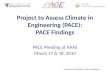 Project to Assess Climate in Engineering (PACE): PACE Findings PACE Meeting at AAAS March 17 & 18, 2010 Funded by the Alfred P. Sloan Foundation