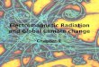 Electromagnetic Radiation and Global Climate change Chapter 9