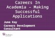 Careers In Academia – Making Successful Applications June Kay Careers Development Consultant j.e.kay@durham.ac.uk
