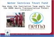 Water Services Trust Fund How does the Sanitation Team apply for the NEMA Waste Transportation Permit (license)? 6/8/20151