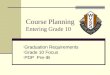 Course Planning Entering Grade 10 Graduation Requirements Grade 10 Focus PDP Pre-IB