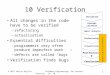 10 Verification All changes in the code have to be verified –refactoring –actualization Essential difficulties –programmers very often produce imperfect