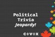 Political Trivia Jeopardy!. FederalProvincialMunicipal 10 20 30 40 50