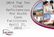 2014 Top Ten Cited Deficiencies for Acute Care Facilities April 21, 2015 Michele Kala, MS, RN Director of Accreditation and Certification