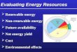 Evaluating Energy Resources  Renewable energy  Non-renewable energy  Future availability  Net energy yield  Cost  Environmental effects