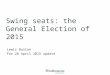 Swing seats: the General Election of 2015 Lewis Baston For 28 April 2015 update