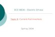 Topic 9: Current-Fed Inverters Spring 2004 ECE 8830 - Electric Drives