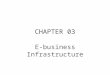 CHAPTER 03 E-business Infrastructure. Learning objectives Outline the hardware and software technologies used to build an e-business infrastructure within