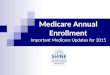 Medicare Annual Enrollment Important Medicare Updates for 2015