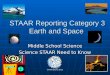STAAR Need to Know 1 STAAR Reporting Category 3 Earth and Space Middle School Science Science STAAR Need to Know