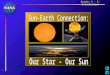 1 Grades 3 - 5: Introduction. 2 Better Observation Of The Sun And Earth Importance of Space Technology