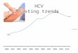 HCV Testing trends. General remarks on HCV testing Trends in HCV testing in NI – An 11 year dataset RAGS- blood lab initiative- 2011-2012