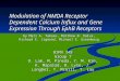 Modulation of NMDA Receptor Dependent Calcium Influx and Gene Expression Through EphB Receptors by Mari A. Takasu, Matthew B. Dalva, Richard E. Zigmond,