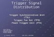 N. Voumard, AB-BT-EC LBDS Audit, CERN 2008 1 LBDS Trigger Signal Distribution Trigger Synchronization Unit (TSU) Trigger Fan Out (TFO) Power Trigger Unit