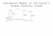 Conceptual Model of the Earth’s Global Electric Field