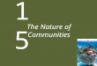 15 The Nature of Communities. 15 The Nature of Communities Case Study: “Killer Algae!” What Are Communities? Community Structure Interactions of Multiple