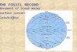 THE FOSSIL RECORD Movement of Ocean Water Surface currents Coriolis Effect
