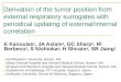 Derivation of the tumor position from external respiratory surrogates with periodical updating of external/internal correlation E Kanoulas 1, JA Aslam