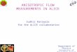 ANISOTROPIC FLOW MEASUREMENTS IN ALICE Sudhir Raniwala for the ALICE collaboration Department of Physics University of Rajasthan Jaipur