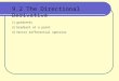 9.2 The Directional Derivative 1)gradients 2)Gradient at a point 3)Vector differential operator