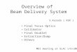 Overview of Beam Delivery System Final Focus Optics Collimator Final Doublet Extraction/Dump Others S.Kuroda ( KEK ) MDI meeting at SLAC 1/6/2005