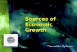 Sources of Economic Growth Thorvaldur Gylfason Growing Together, Growing Apart Time National economic output Spain vs. Argentina Thailand vs. Burma Finland