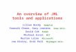 An overview of JML tools and applications Lilian Burdy Gemplus Yoonsik Cheon, Gary Leavens Iowa Univ. David Cok Kodak Michael Ernst MIT Rustan Leino Microsoft