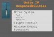 University of Utah Unity IV Responsibilities Motor System –Fuel –Nozzle –Ignition Flight Profile Maximum Energy Footprint