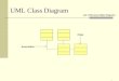 1 UML Class Diagram Class Association and a little about Object Diagrams