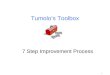 1 Tumolo’s Toolbox 7 Step Improvement Process. 2 Elements of process improvement and control Every process has three (3) elements 1. The area of discovery