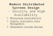 Modern Distributed Systems Design – Security and High Availability 1.Measuring Availability 2.Highly Available Data Management 3.Redundant System Design