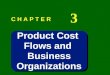 Product Cost Flows and Business Organizations Product Cost Flows and Business Organizations C H A P T E R 3