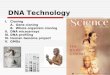 DNA Technology I.Cloning A.Gene cloning B.Whole organism cloning II.DNA microarrays III.DNA profiling IV.Human Genome project V.GMOs