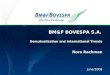 BM&F BOVESPA S.A. Nora Rachman June/2008 Demutualization and International TrendsDemutualization and International Trends