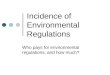 Incidence of Environmental Regulations Who pays for environmental regulations, and how much?