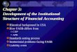Chapter 3: Development of the Institutional Structure of Financial Accounting Historical background in USA How FASB differs from CAP APB Standards setting