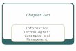 Chapter Two Information Technologies: Concepts and Management