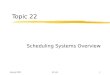 Spring 2002IE 5141 Topic 22 Scheduling Systems Overview