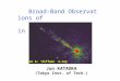 Broad-Band Observations of Large Scale Jets in AGNs Jun KATAOKA (Tokyo Inst. of Tech.) Cen A: “diffuse” X-ray