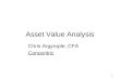 1 Asset Value Analysis Chris Argyrople, CFA Concentric