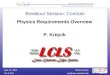 Patrick Krejcik LCLS FACpkr@slac.stanford.edu April 29, 2004 Breakout Session: Controls Physics Requirements Overview P. Krejcik
