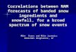 Correlations between NAM forecasts of banded snow ingredients and snowfall, for a broad spectrum of snow events Mike Evans and Mike Jurewicz NOAA/NWS Binghamton,