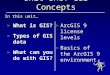 Unit One: GIS Concepts In this unit… ► What is GIS? ► Types of GIS data ► What can you do with GIS? ► ArcGIS 9 license levels ► Basics of the ArcGIS 9