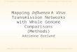 Mapping Influenza A Virus Transmission Networks with Whole Genome Comparisons (Methods) Adrienne Breland TTGTGGATTCTTGATCGTCTTTTCTTCAAATGTAT TTATCGTCGCCTTAAATACGGA