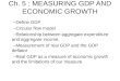 Ch. 5 : MEASURING GDP AND ECONOMIC GROWTH –Define GDP –Circular flow model –Relationship between aggregate expenditure and aggregate income. –Measurement