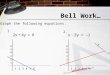 Bell Work… Graph the following equations. 1. 2. 6 4 2 2 14365 1 3 5 6 4 2 2 14365 1 3 5